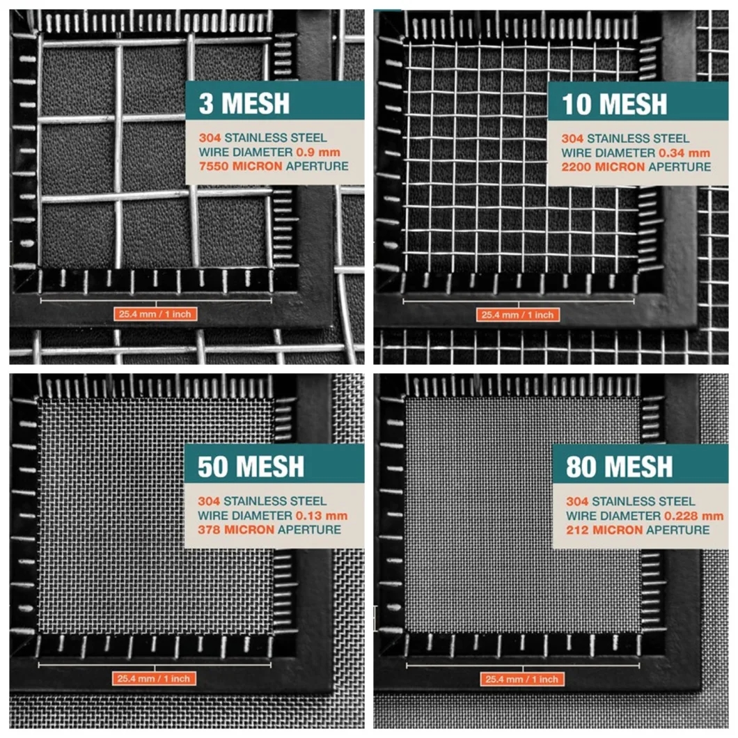 Mesh quick reference guide (2)