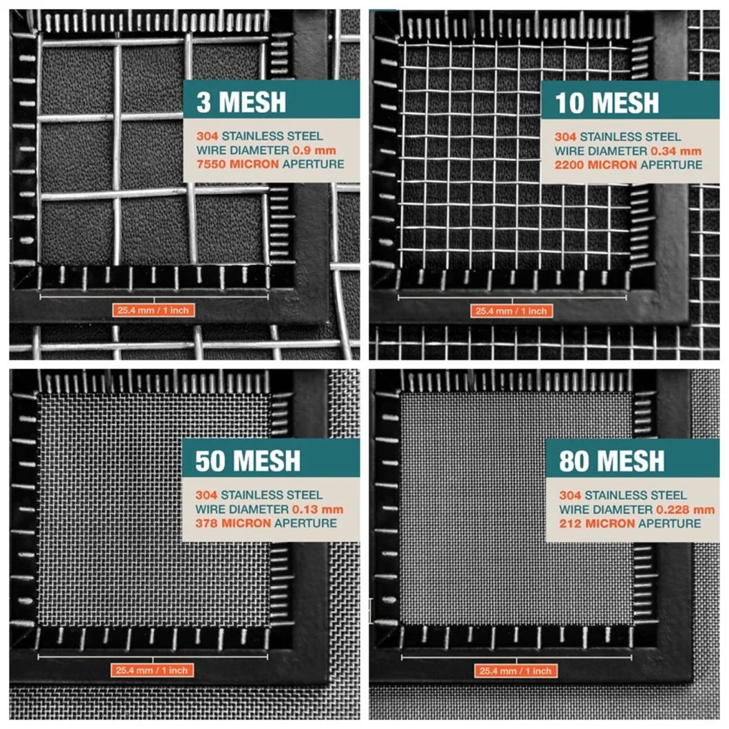 Кароткі даведнік па Mesh (2)