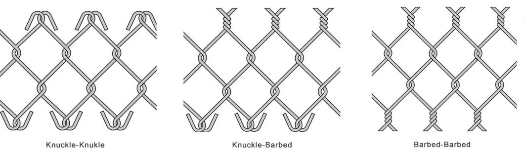 PVC COATED GALVANIZED WIRE MESH FENCE SECUTIRY FENCE FACTORY THEKO (4)
